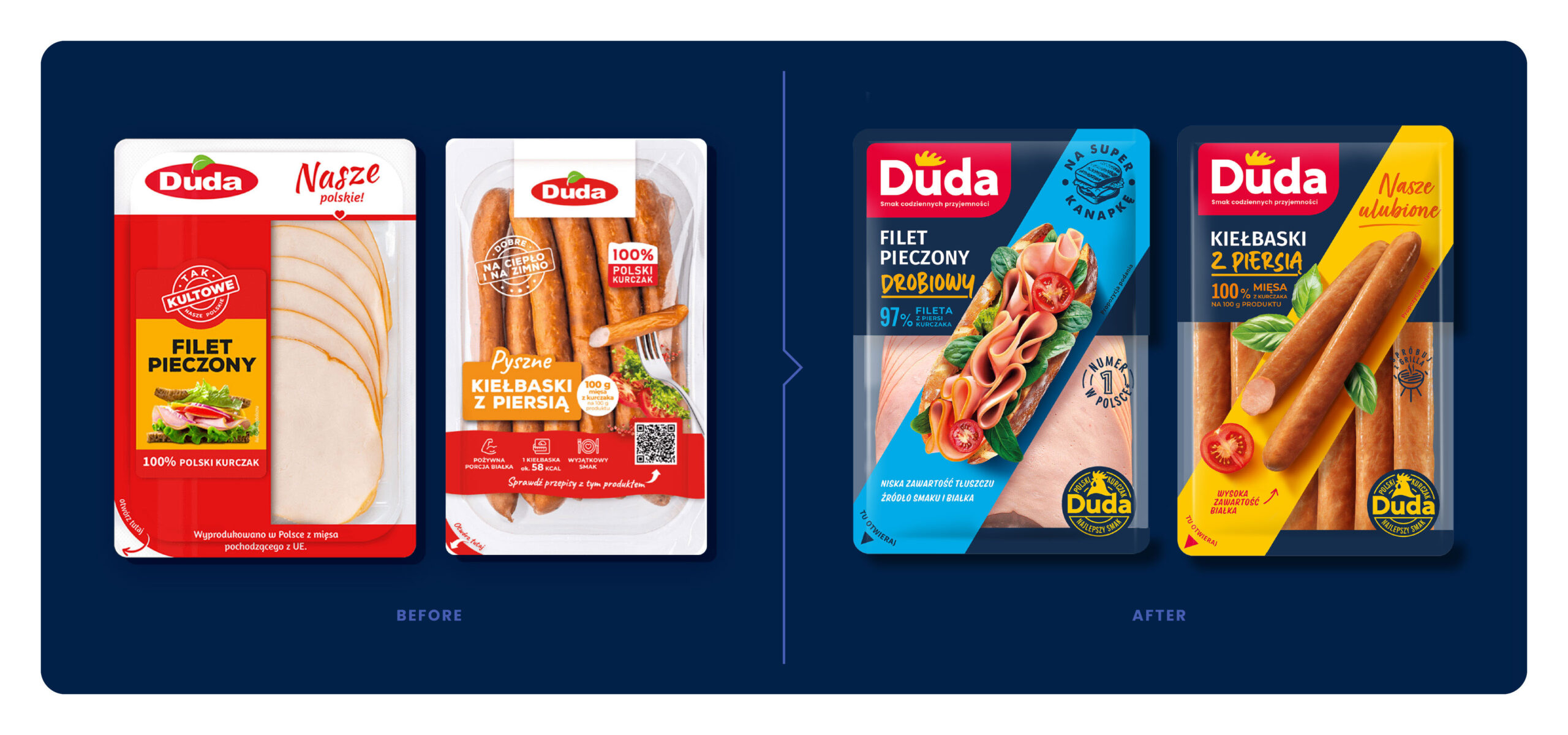 Rebranding marki Duda - opakowania przed i po rebrandingu