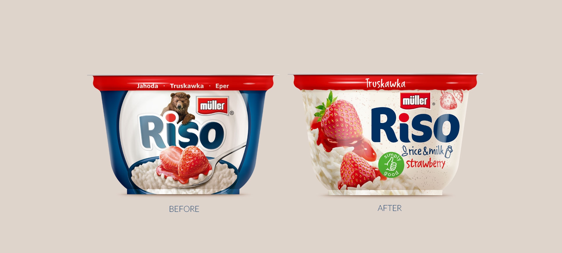 Branding Muller Riso - stary vs nowy design opakowań.