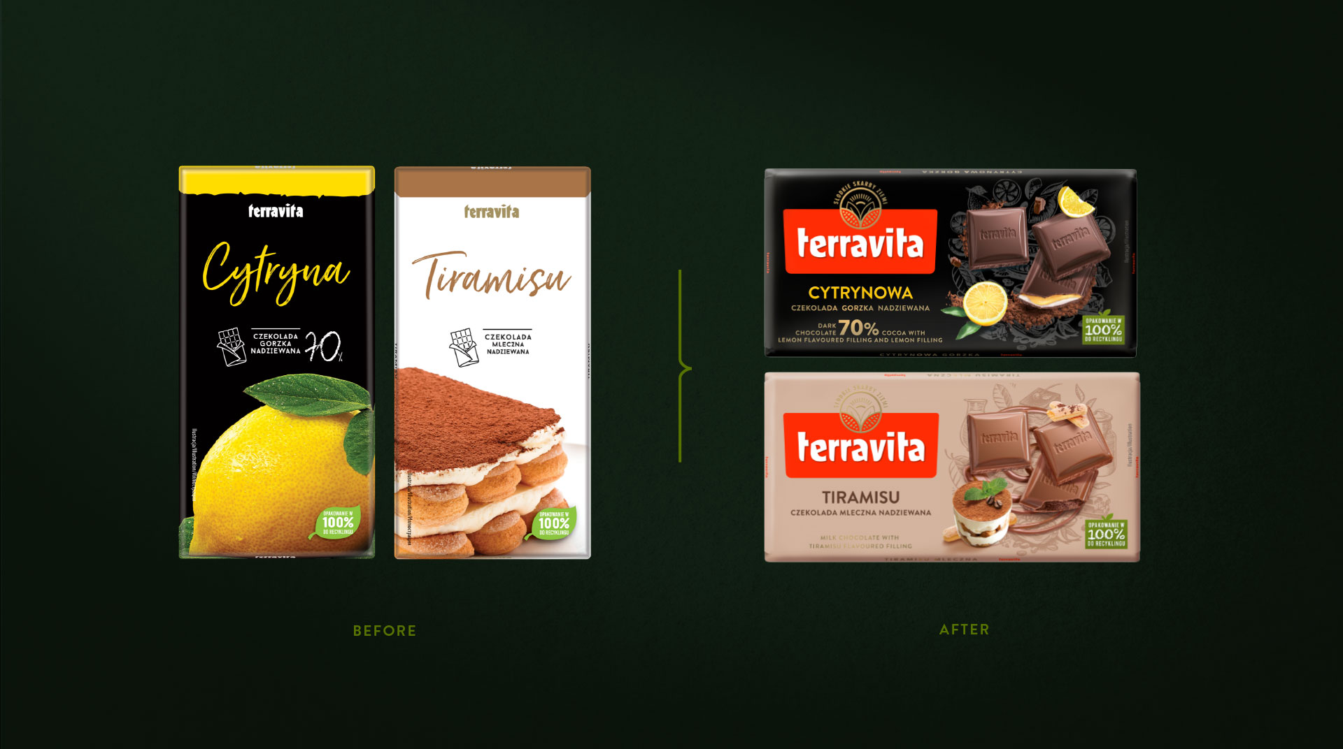 Terravita przed i po - stare i nowe opakowania czekolad.